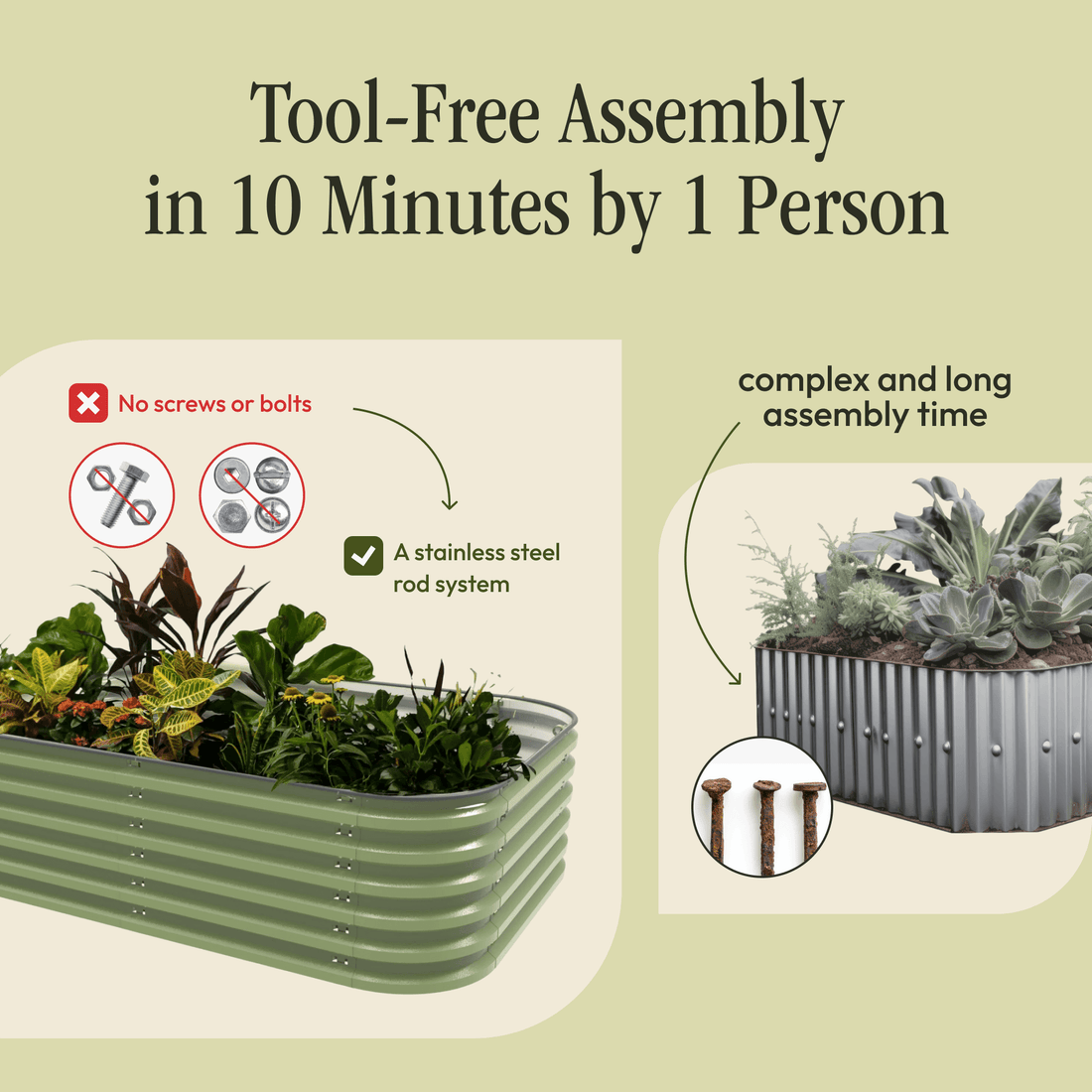 Gro-Rite "No Tools Needed" Premium Metal Raised Garden Bed Kit